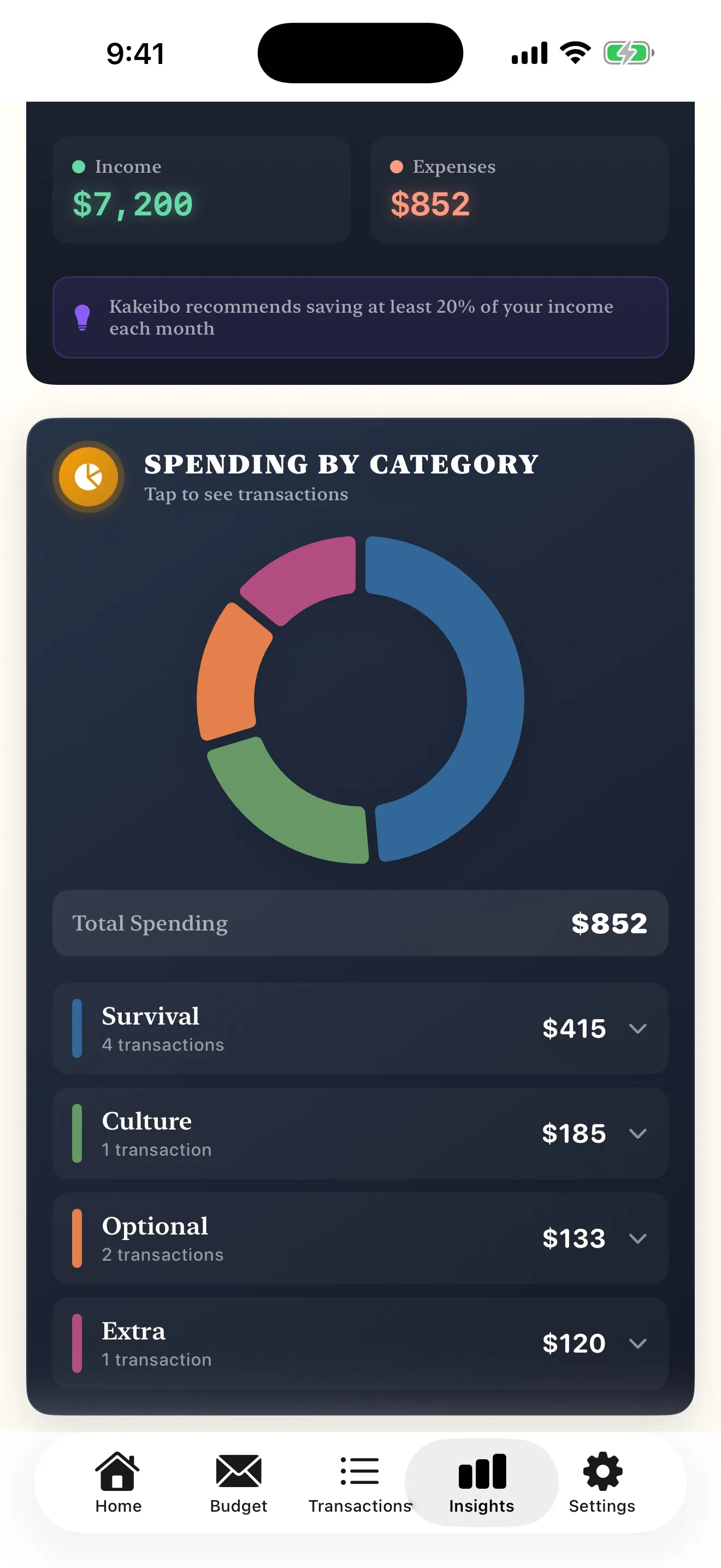 The Kakeibo app showing a goal projection with the monthly amount required and the time to target